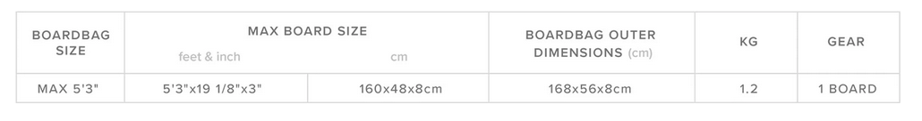 MYSTIC PATROL DAYCOVER STUBBY 24 0 Size Chart